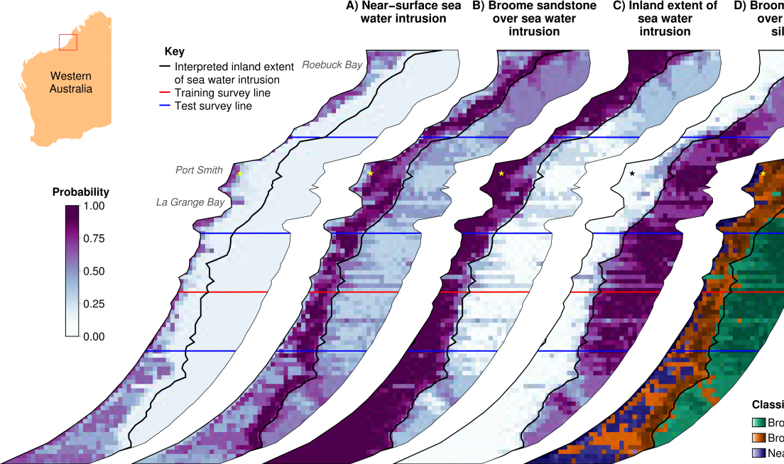 The image shows results of machine learning on Tempest data from the La Grange Groundwater Allocation Area. This image was taken from Dr Annetts' 2021 AEGC talk.
